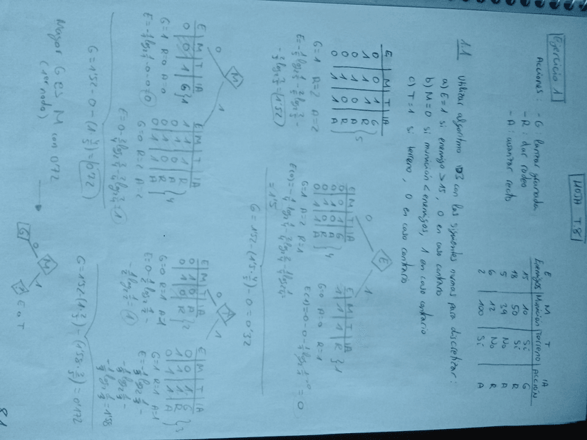 Miniatura del documento ejerciciosT8.jpg