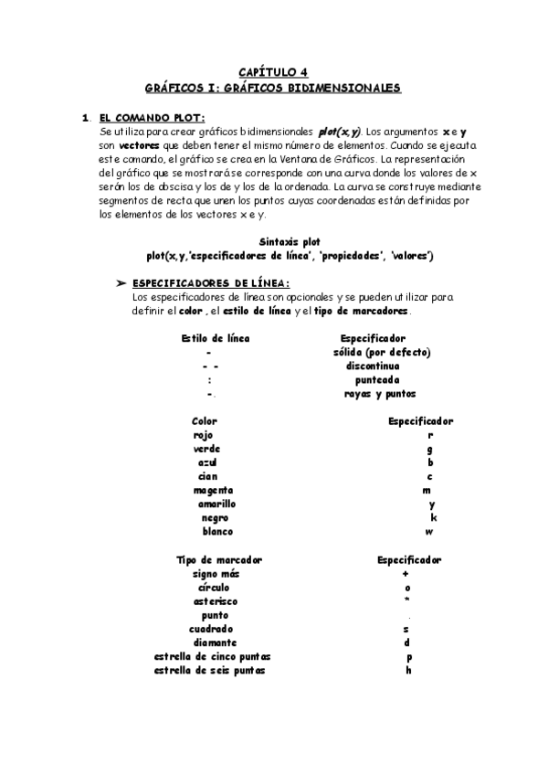 Miniatura del documento MATLAB-4.pdf