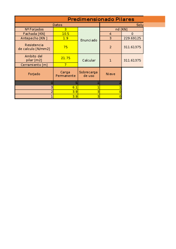 Miniatura del documento Predimensionado-ECI.xlsx