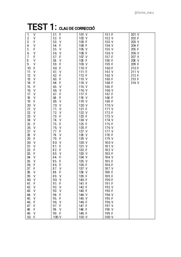 Miniatura del documento clau-de-correccio.pdf