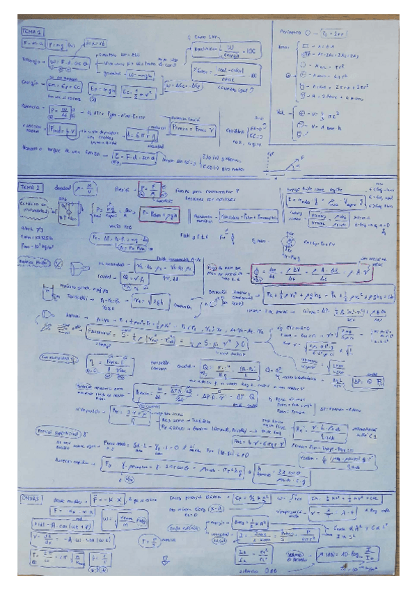 Miniatura del documento CHULETARIO-FORMULARIO-FISICA.pdf