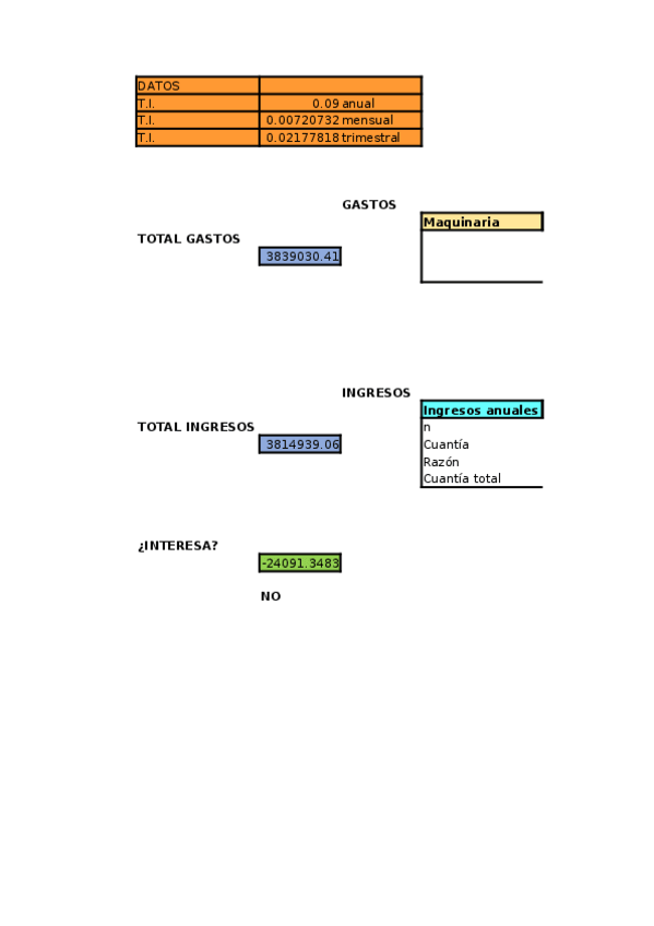 Miniatura del documento Examen-parcial-junio-2019.xlsx