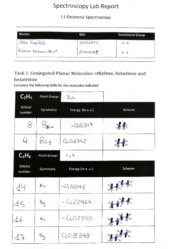 Miniatura del documento Informe-2.-Practiques.pdf
