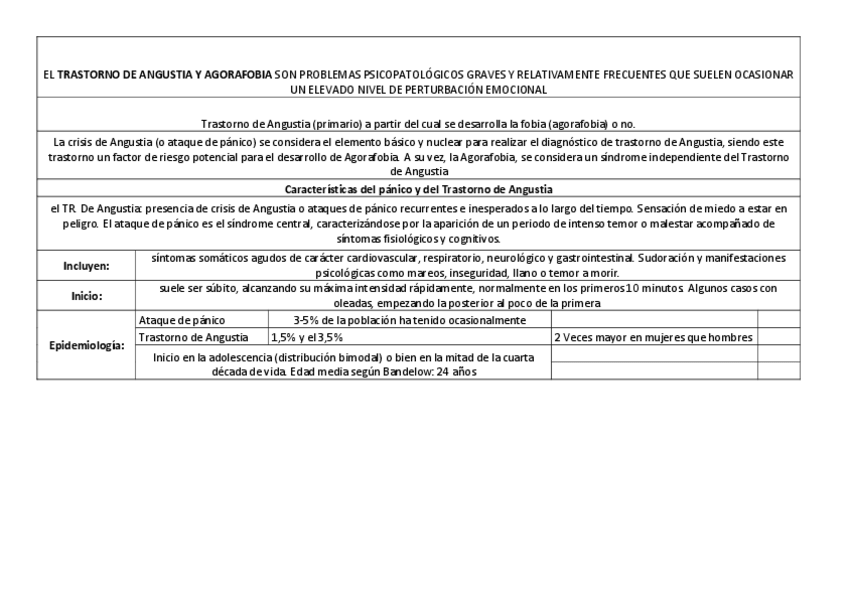 Miniatura del documento TCC-COMPLETO-SEGUNDO-PARCIAL.pdf