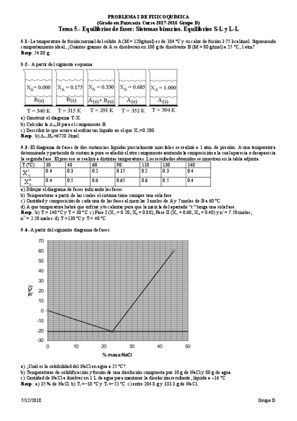 Miniatura del documento Tema-5.pdf