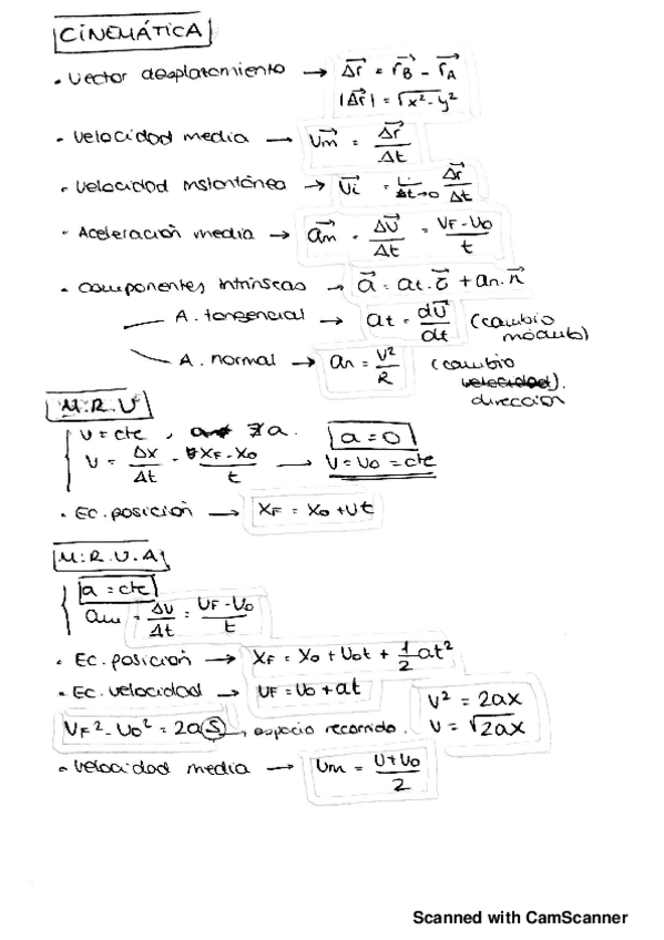 Miniatura del documento Todas-las-FORMULAS.-Examen-parcial..pdf