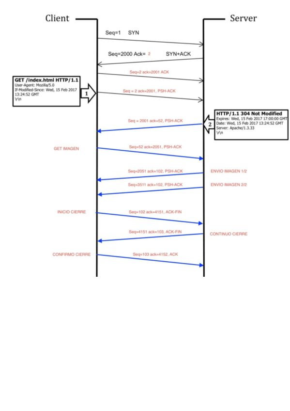 Miniatura del documento SolJunio2017Tema45.pdf