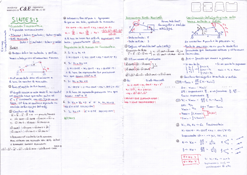 Miniatura del documento Sintesis ACADEMIA.pdf
