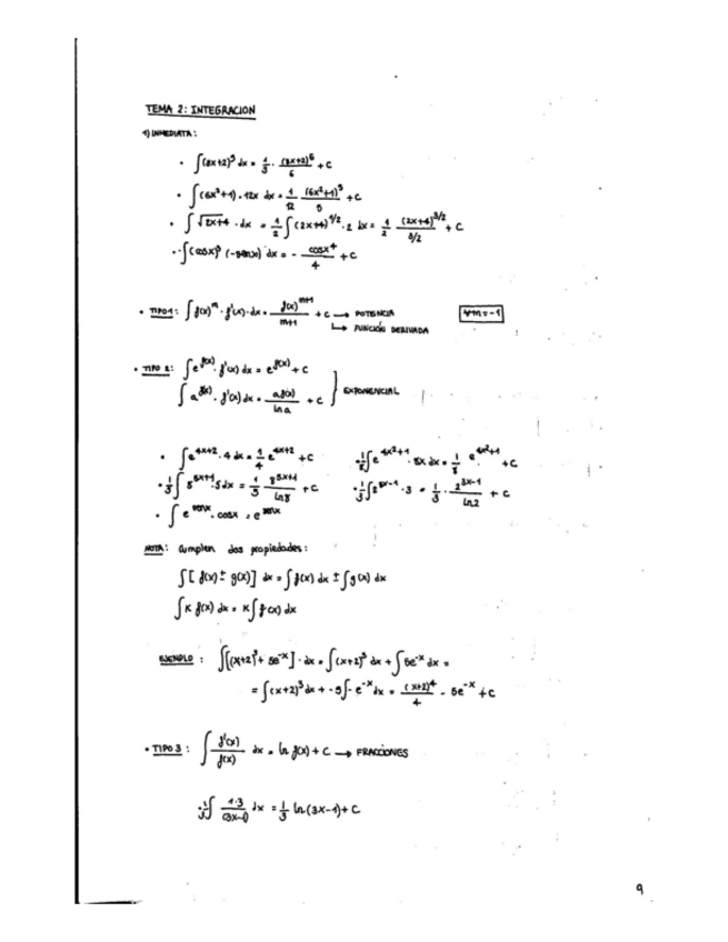 Miniatura del documento INTEGRALES-.pdf