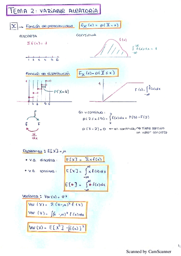 Miniatura del documento TEMA-2-ESTADISTICA.pdf