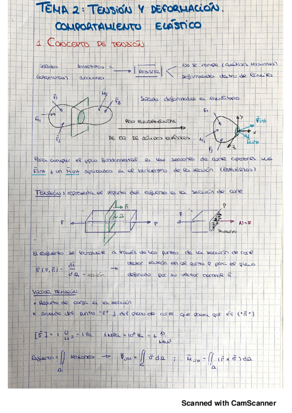 Miniatura del documento MODULO2.pdf