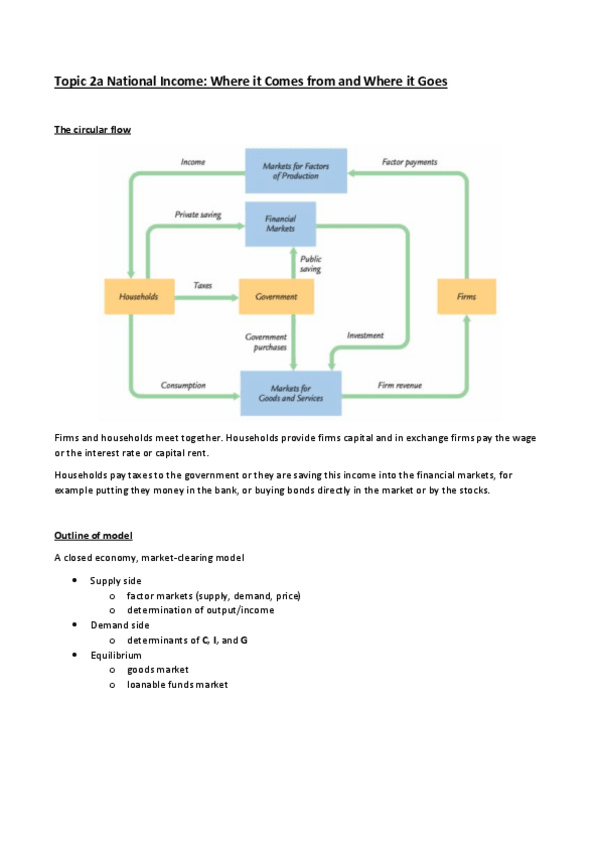 Miniatura del documento Topic-2a.-National-income.pdf