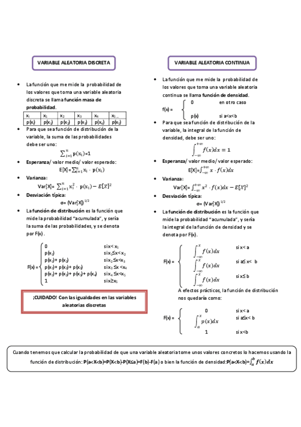 Miniatura del documento Variables aleatorias.pdf