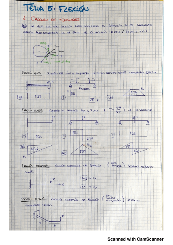 Miniatura del documento MODULO5.pdf