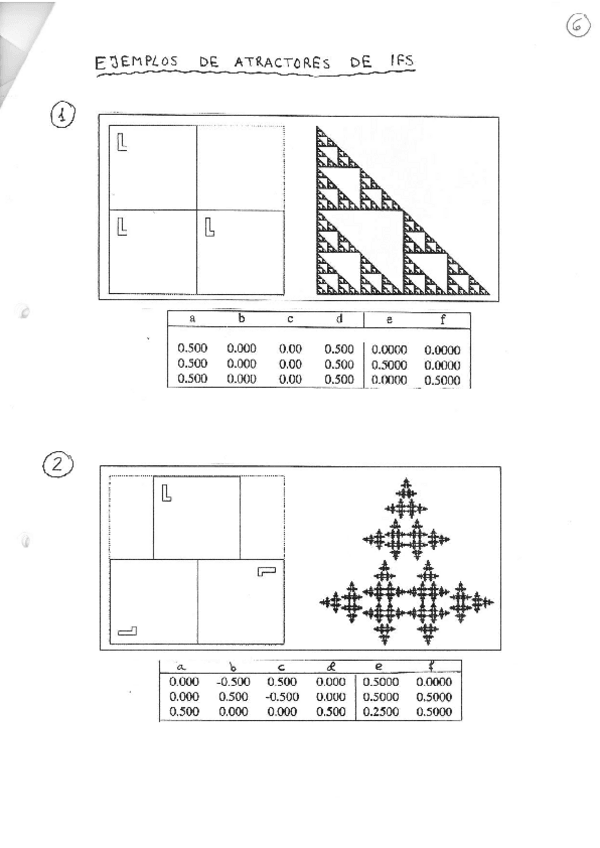 Miniatura del documento SFIs.pdf
