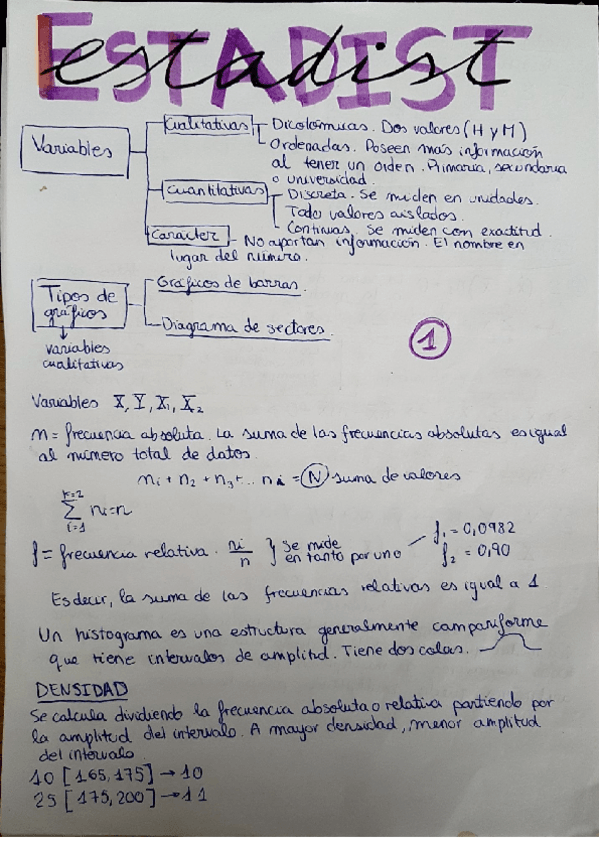 Miniatura del documento Estadistica-apuntes-clase.pdf