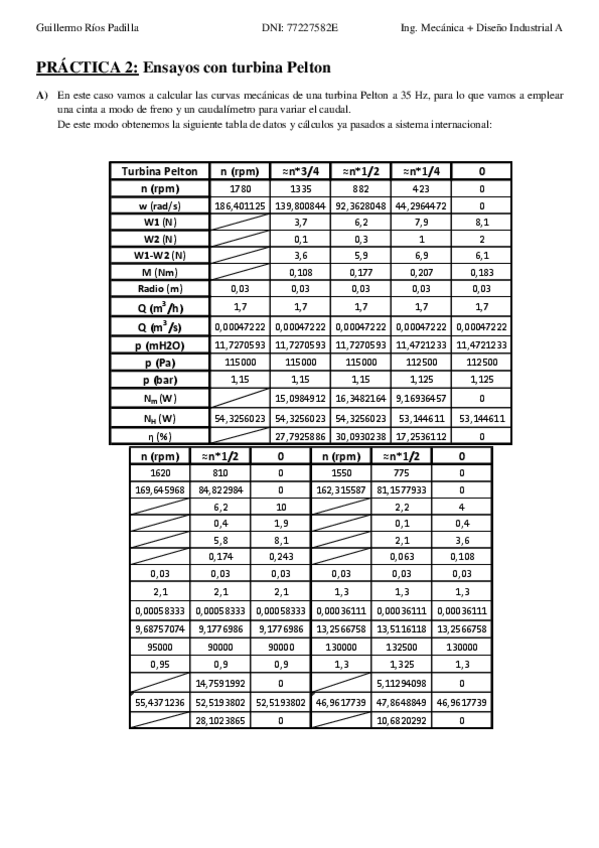 Miniatura del documento Rios-Padilla-Guillermo-P2.pdf