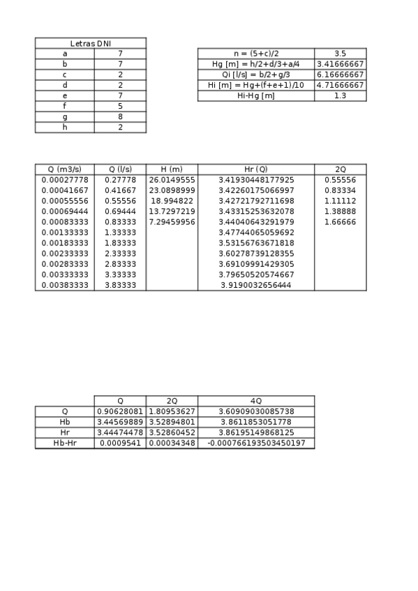 Miniatura del documento Rios-Padilla-Guillermo-P4.xlsx