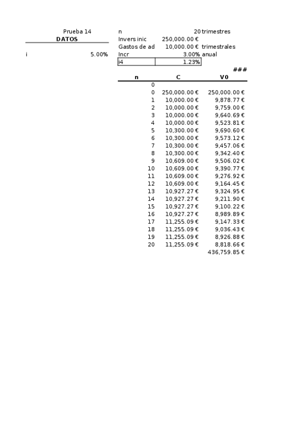 Miniatura del documento Prueba-14bien-hecha-VAN-Y-TIR.xlsx