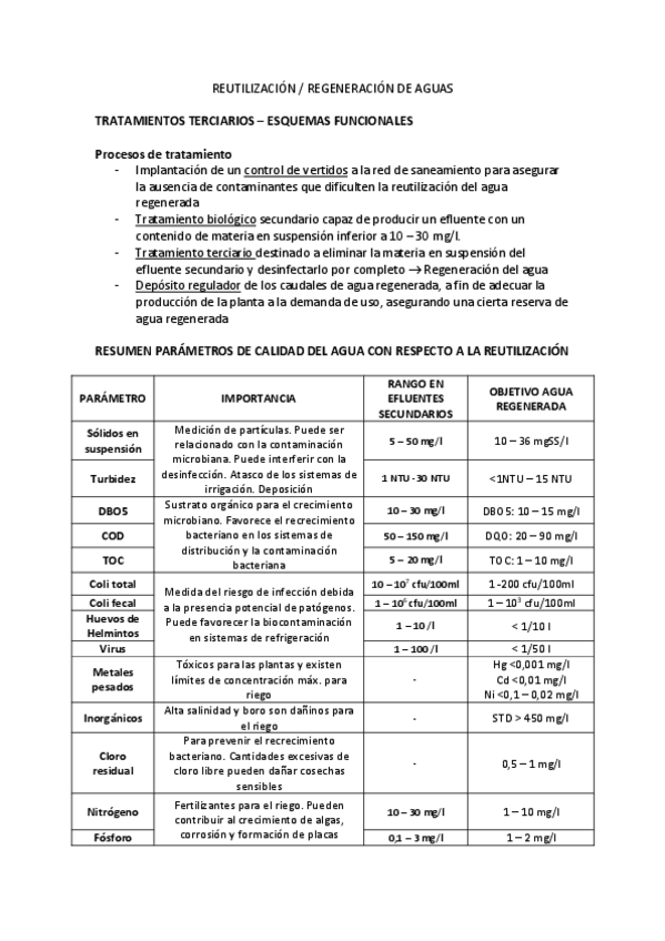 Miniatura del documento REUTILIZACION.pdf