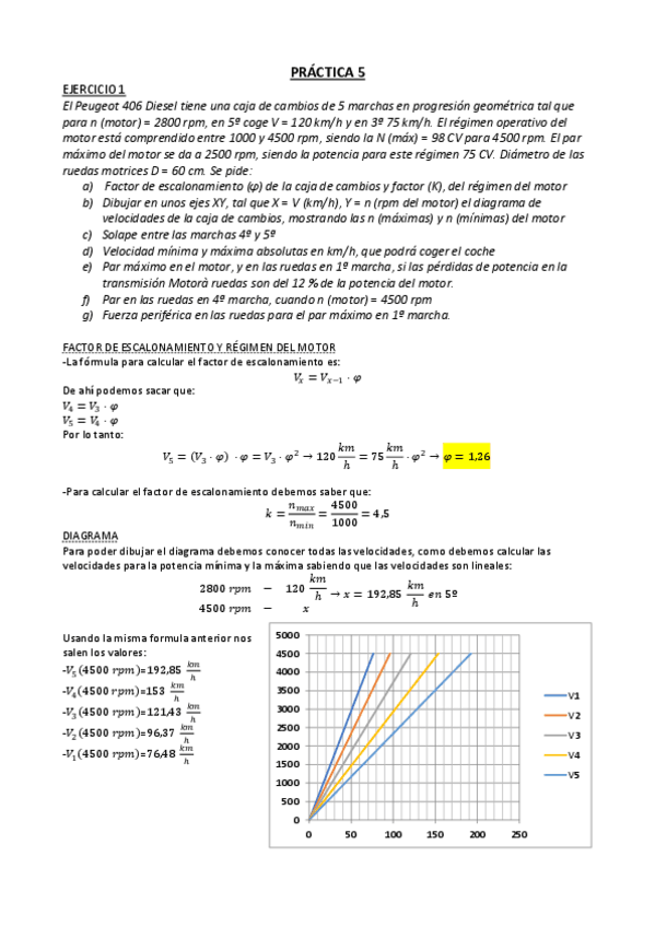Miniatura del documento Practica-5-IR-I.pdf