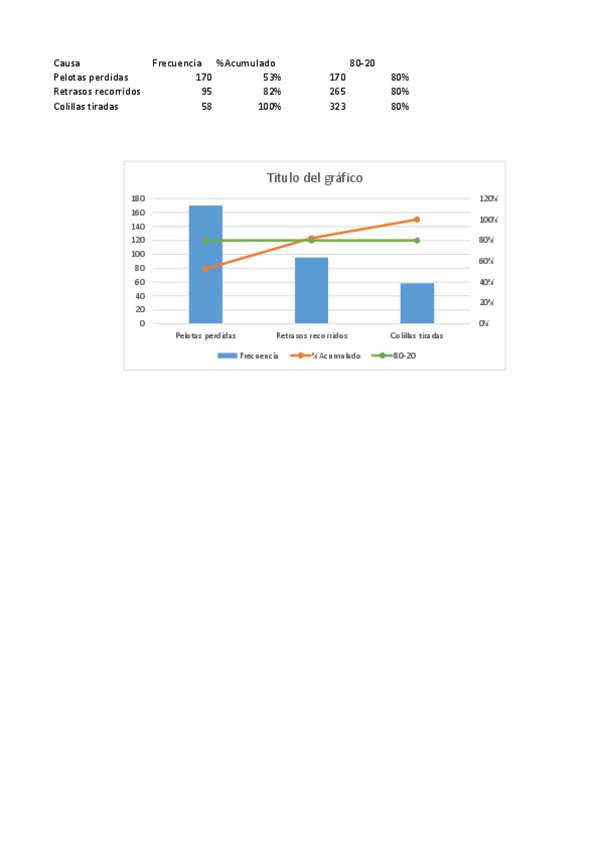 Miniatura del documento OPP Pareto.pdf