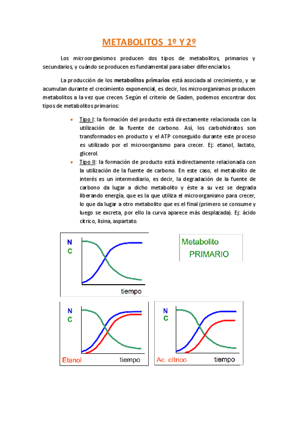 Miniatura del documento Metabolitos.pdf