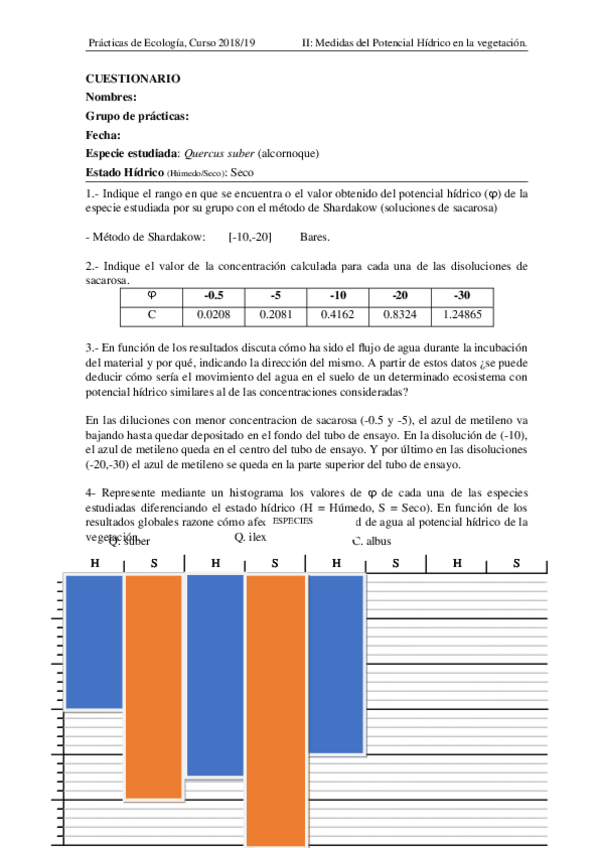 Miniatura del documento ECOLOGIA-PRACTICA-1-laboratorio-alcornoque-seco.doc