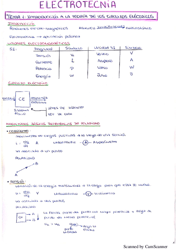 Miniatura del documento APUNTES-COMPLETOS-ELECTROTECNIA.pdf