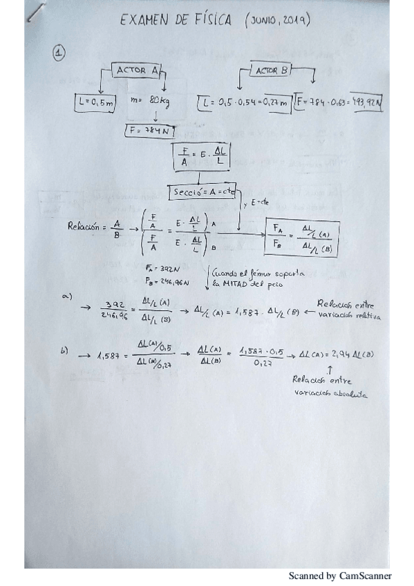 Miniatura del documento examen-resuelto-fisica.pdf