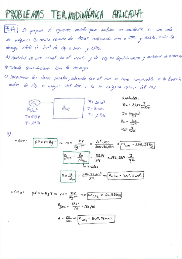 Miniatura del documento TAp-Problemas-Resueltos-Parcial-1.pdf