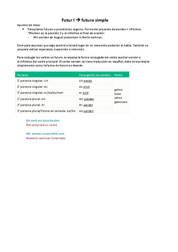 Miniatura del documento Futur-I.pdf