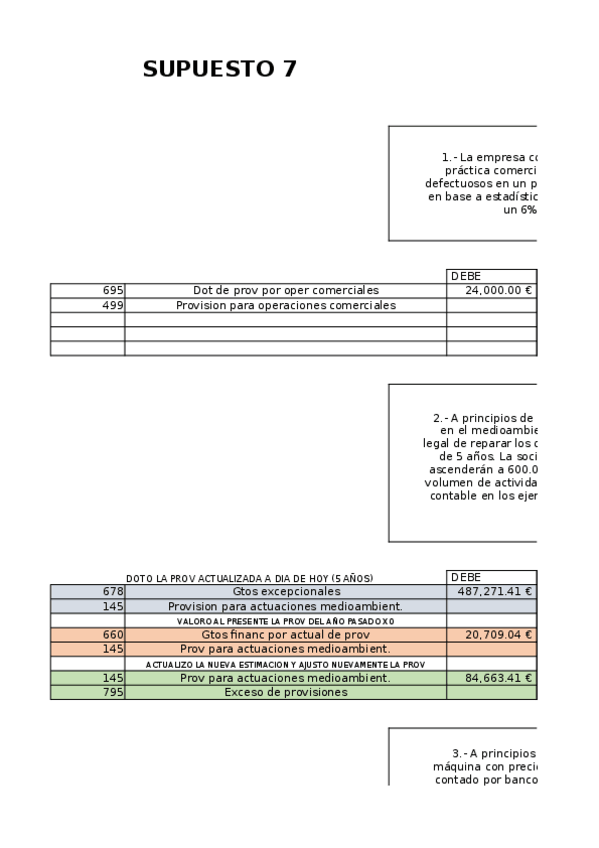Miniatura del documento SUPUESTO-7-PROVISIONES.xlsx