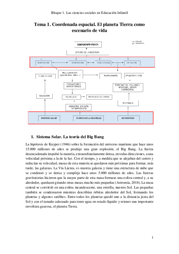 Miniatura del documento Bloque-1.-Las-ciencias-sociales-en-Educacion-Infantil.pdf