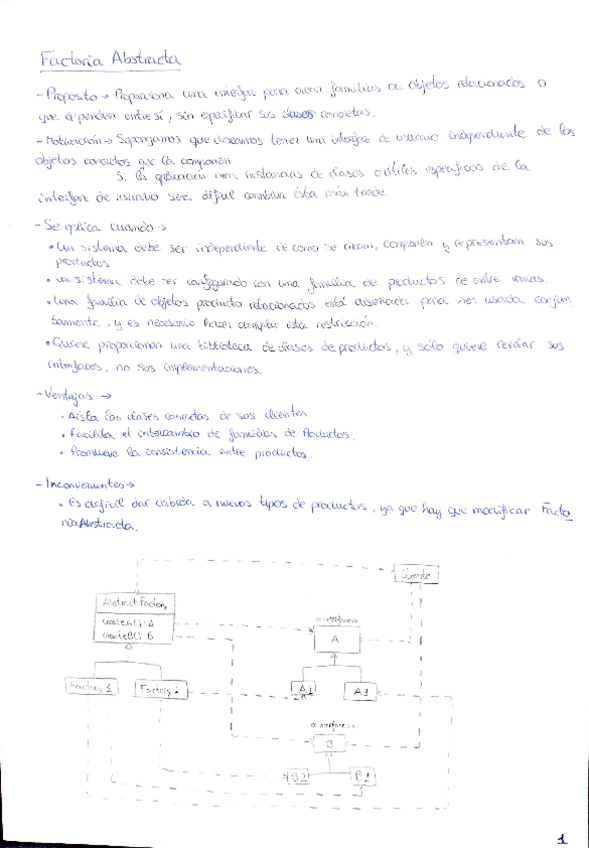 Miniatura del documento Resumen-Patrones-principales-IS.pdf