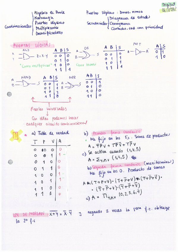 Miniatura del documento monjaFEdigitalJCap.pdf