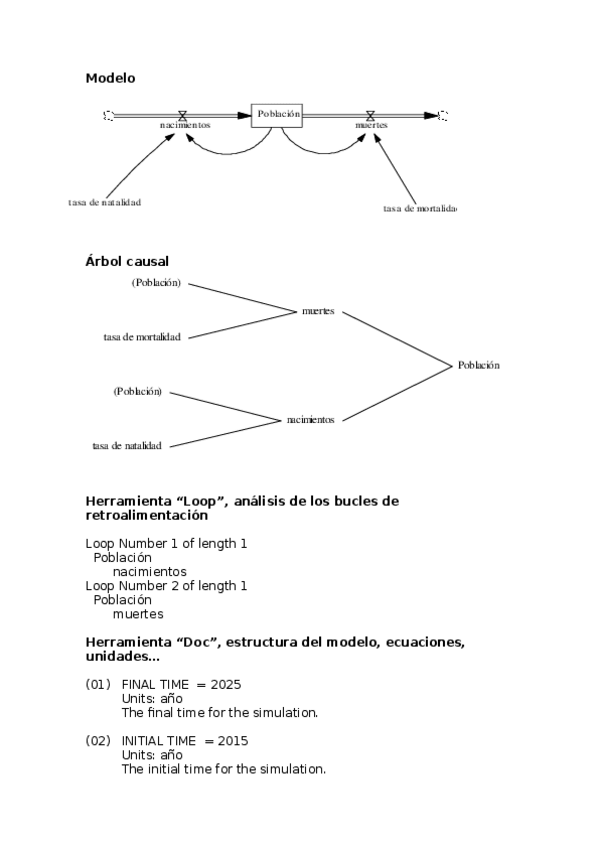 Miniatura del documento Practica-Vensim.doc