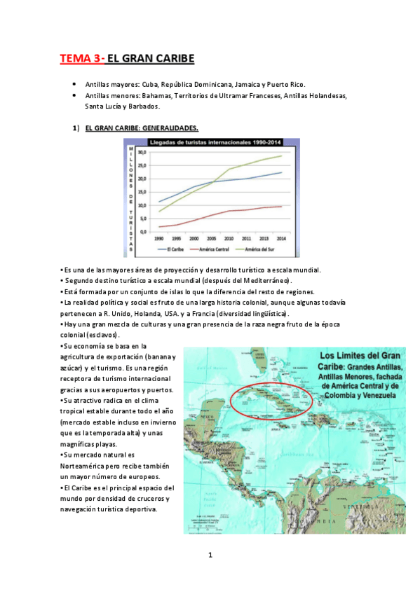 Miniatura del documento tema-3-resumen-propio.pdf