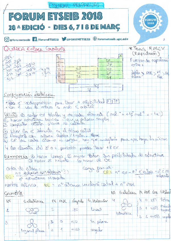 Miniatura del documento quimica2preparcial.pdf