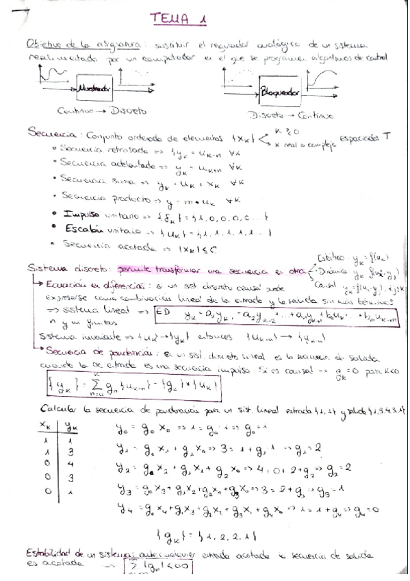 Miniatura del documento Teoría control.pdf