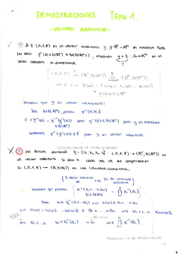 Miniatura del documento Teoria-completa-TP-actualizada-Blazquez.pdf
