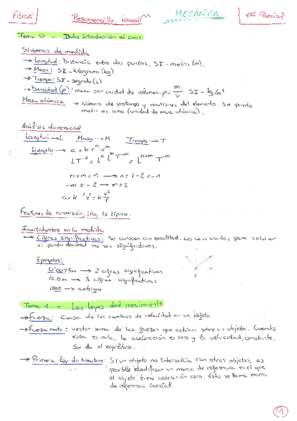 Miniatura del documento Resumen-temas-0-5-Primer-parcial.pdf
