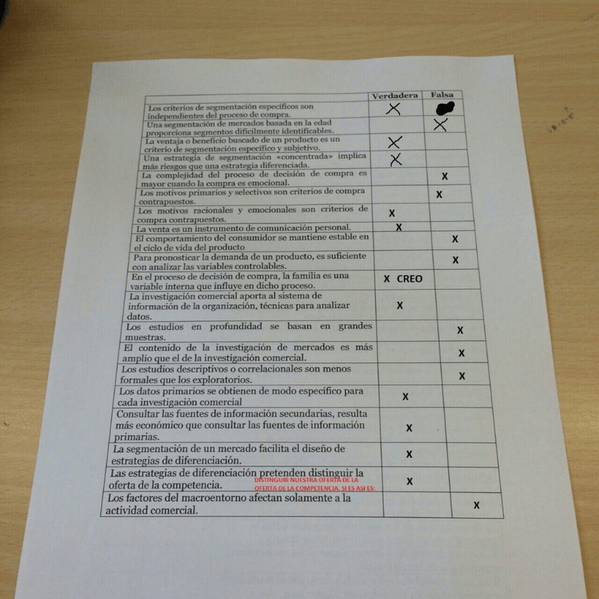 Miniatura del documento IMG-20160425-WA0006.jpg