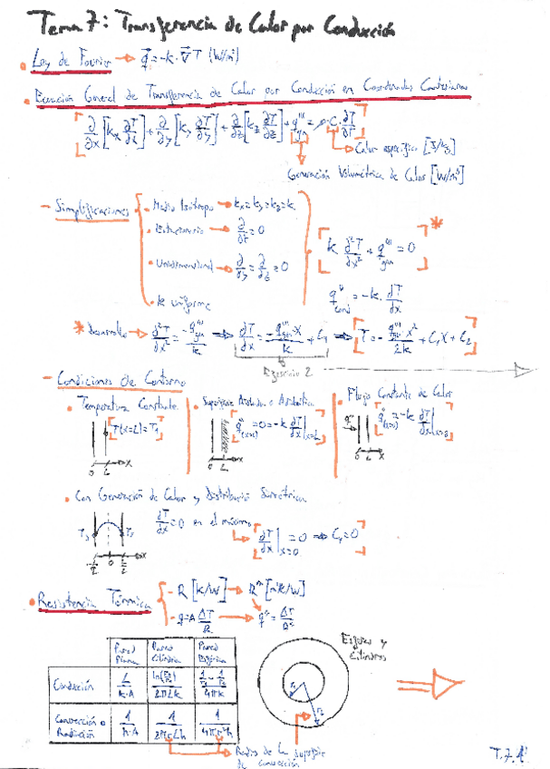 Miniatura del documento Tema-7.pdf