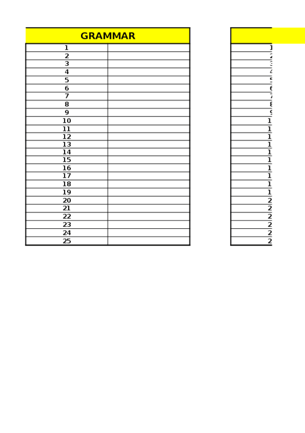 Miniatura del documento Aptis-Exam-Answers.xlsx