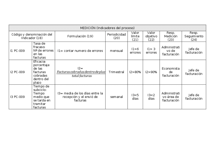 Miniatura del documento caso-4-cuadro-2.docx