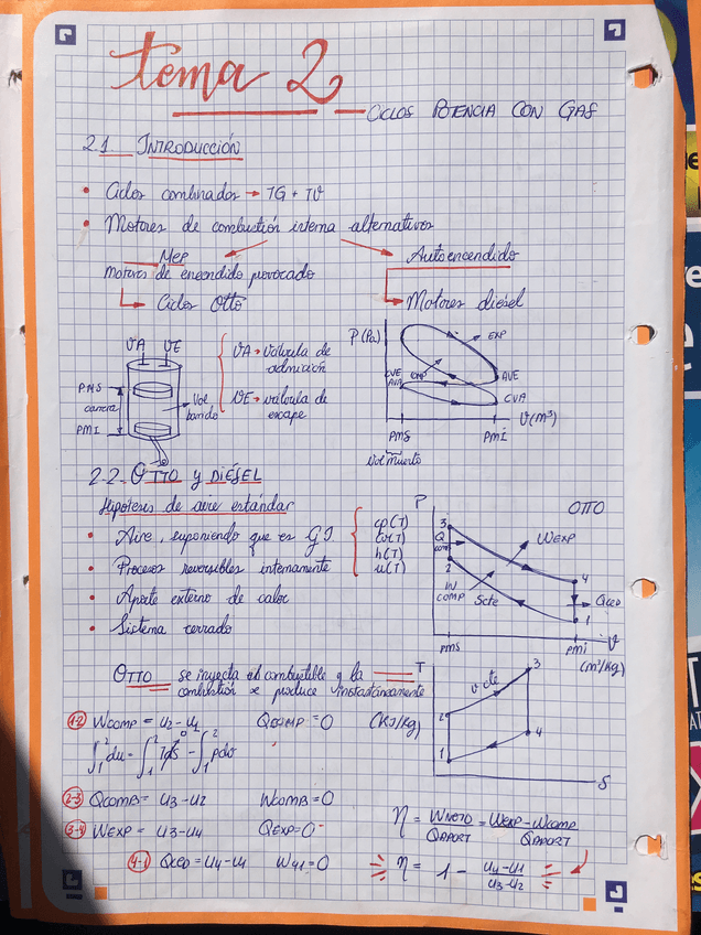 Miniatura del documento Teoria-tema-2.pdf