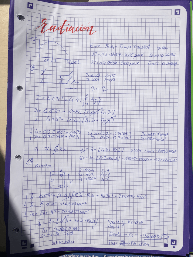 Miniatura del documento Relacion-radiacion.pdf