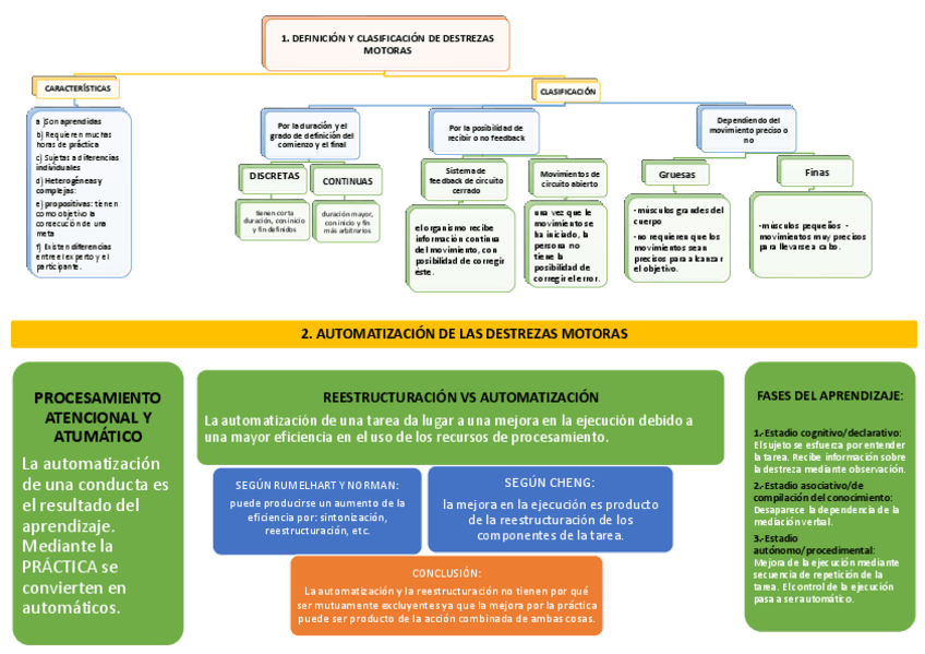 Miniatura del documento ESQUEMA-TEMA-7.pdf
