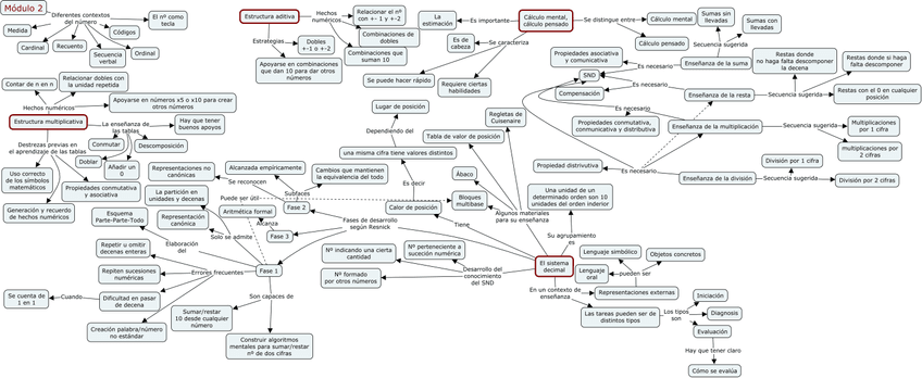 Miniatura del documento Tema-2.jpg